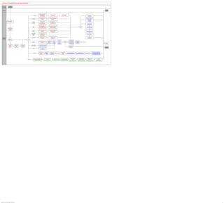 Enter New Hire Information


                                     Evaluate and
     Line Manager                   Select Applicants




                                                                                                                                                                                                                                                                                                                                                                                                                                                                                 Close Job
        Recruiter                                                                                                                                                                                                                                                                                                                                                                                                                                                               Requisitions




                                                                                                                                                                     Add new hire by selecting pre-
                                                                                                                                                                        configured template and
                                                                                                                                         Use Smart HR                                                                   Review transaction status                                   View transaction details                                                                                          Create list containing hiring
                                                                                                                                                                      completing simple data entry
                                                                                                                                           Template                                                                        Transaction Status                                        Manage Transactions                                                                               CAN                    information
                                                                                                                                                                          Smart HR Template
                                                                                                                                                                        Smart HR Transactions                                                                                                                                                                                                             Hire Report CAN


                                                                                                                                                                                                                 Identify work location, job, labor, payroll,                                                                                                                                        Print the letter to be signed by
                                                                                                                                                                      Identify applicant's personal
                                                                                                                                  Hire Applicant as                                                                   salary plan and compensation                                                                                                                                                  both employee and employer on
                                                                                                                                                                               information
                                                                                                                                   New Employee                                                                                  information                                                                                                                                                            or before the first day of
                                                                                                                                                                              Manage Hires                                                                                                                                                                                             ITA
                                                                                                                                                                                                                               Manage Hires                                                                                                                                                                    employment
                                                                                                                                                                                                                                                                                                                                                                                                             Job Letters (ITA)
                                   Receive notification                                                                                                                                                                                                                                                                                                                                                       Hire Letter ITA
                                    from Recruiting to                                                                                                                 Add a new employment
                                                                                                                                      Perform                                                                    Identify work location, job, labor, payroll,
                                       perform Hire                                                                                                                  organizational instance for a
                                                                                                                                   Concurrent Hire                                                                    salary plan and compensation
                                                                                                                                                                                Person
                                                                                                                                   or Hire Person                                                                                information
                                                                                                                                                                      Add Employment Instance                                                                                                                                                                                                         Create or update Contracts
                                                                                                                                    as Employee                                                                          Add Employment Instance
                                                                                                                                                                      New Employment Instance                                                                                                                                                                                        ESP                  Update Contracts
                                                                                                                                                                                                                                                                                                                                                                                                        Update Contracts ESP

                                                                                                                                                                   Create a new contingent worker
                                                                                                                                                                                                                 Identify work location, job, labor, payroll,
                                                                                                                                       Hire                          organizational instance for a                                                                                                                                                                        Country-
                                                                                                                                                                                                                      salary plan and compensation
                                                                                                                                     Contingent                                 Person                                                                                                                                                                                    specific                      Send Contrata File ESP
                                                                                                                                                                                                                          information - contingent
                                                                                                                                      Worker                       Add Contingent Worker Instance                                                                                                                                                                          tasks                      Print Contrata XML File ESP
                                       Review list of                                                                                                                                                               Add Contingent Worker Instance
                                                                                                                                                                   New Contingent Worker Instance
                                  individuals that need
                                   hiring process to be
                                        completed
                                       Manage Hires                                                                                                                                                              Identify work location, job, labor, payroll,                                                                                                                                       Manage Contrata Response File
                                                                                                                                    Hire/Transfer                   Review and/or update personal                                                                                                                                                                                                               ESP
                                                                                                                                                                                                                      salary plan and compensation
                                                                                                                                       Existing                              information                                                                                                                                                                                                             Read External XML File ESP
                                                                                                                                                                                                                           information - existing
                                                                                                                                     Employee                              Manage Hires                                                                                                                                                                                                             Review External XML File ESP
                                                                                                                                                                                                                               Manage Hires

                                                                                                                                 Create an Additional
                                                                                                                                                                    Add an assignment record for a
                                                                                                                                   Assignment for
                                                                                                                                                                                person                                                                                                                                                                                                                    Print Contracts ESP
                                                                                                                                   an Employee or
                                                                                                                                                                      Add Additional Assignment                                                                                                                                                                                                           Print Contracts ESP
                                                                                                                                     Contingent
                                                                                                                                                                        Concurrent Hire USF
                                                                                                                                       Worker

                                                                                                                                                                                                                 Identify work location, job, labor, payroll,
                                                                                                                                                                      Identify applicant's personal                                                                                                                                                                                                    Communication to Social
                                                                                                                                      Rehire                                                                          salary plan and compensation
                                                                                                                                                                          information - rehire
         Human                                                                                                                    Former Employee                                                                           information - rehire                                                                                                                                                            Security ESP
                                                                                                                                                                              Manage Hires                                                                                                                                                                                                               Create AFI File ESP
        Resource                                                                                                                                                                                                               Manage Hires
        Specialist                     Review and
                                                                                                                  Choose
                                    verify data before                                No
                                                                                                                   action
                                    performing hire?                                                                                                                                                                                                              Record the                                                Validate the hiring
                                                                                                                                                                                                               Create legal           Update the                seniority bonus                                           process by comparing
                                                                                                                                                                                                                                                                                                                                                      Track supporting
                                                                                                                                        Hire                        Create employee ID and identify       relationship between         employee                  code and the                                                the employee's
                                                                                                                                                                                                                                                                                                Headcount                                             hiring documents
                                                                                                                                    French Public                        personal information                 employee and              record                      seniority                                       Yes   competencies to those                                            End
                                                                                                                                                                                                                                                                                                allocated?                                                Supporting
                                                                                                                                       Sector                               Manage Hires                       organization            Employee                   equivalent                                               that are required for
                                           Yes                                                                                                                                                                                                                                                                                                        Documents FPS                                                                                                               Manage
                                                                                                                                                                                                          Initialize Status FPS       Record FPS                Hiring Seniority                                          the assigned job code
                                                                                                                                                                                                                                                                  Bonus FPS                                                 Validate Hire FPS                                                                                                                                    Recruiting
                                                                                                                                                                                                                                                                                                                                                                                                                                                                                 Expenses
                                   Review applicant's              Check to see if                                                  Concurrent Hire                 Create new employee record, assign
                                                                                           Verify that the hire
                                       hire detail                 applicant exists                                              of Existing Employee                 status and civil service position
                                                                                           action selected is
                                      information                   previously in                                                French Public Sector                Add Concurrent Empl Record FPS                                                                                                                       Delete and archive
                                                                                              appropriate
                                     Manage Hire                       system                                                                                                                                                                                                                                  No           applicant data
                                                                                             Manage Hires
                                         Details                  Search for People                                                                                                                                                                                                                                        Delete ID FPS                                                                                                                                        Enable New
                                                                                                                                                                    Identify the terminated employee                                                                                                                                                                                                                                                                           Hire (Onboard)
                                                                                                                                       Rehire
                                                                                                                                                                                  to rehire
                                                                                                                                 French Public Sector
                                                                                                                                                                        Re-Hire Employee FPS




                                                                                                                                                                                                Record employee                                                                                                                                                                                                                   Assign Employee to Available Post
                                                                                                                                                                   Create employee ID                                    Define employee                                           Enter employee
                                                                                                                                                                                                      data                                                                                                       Enter child and family allowance                 Search Post Plan                                                Post Edit Request – Staffing (GPS)
                                                                                                                                          Hire German              and identify personal                                  grade and step            Add contract data               disability data                                                                                               Administer Post Plan
                                                                                                                                                                                                  Job Data –                                                                                                       Dependent Information (GPS)            Search Post Plan - by Payee (GPS)                                     Run Automated Post Assignments (GPS)
                                                                                                                                          Public Sector                 information                                         Grade Step              Update Contracts                   Regional                                                                                                  Administrate Plan (GPS)
                                                                                                                                                                                                 German Public                                                                                                 Child Allowance Administration (GPS)        Search Post Plan - by Post (GPS)                                       Search Unassigned Payees (GPS)
                                                                                                                                                                      Manage Hires                                      Information (GPS)                                              Disability
                                                                                                                                                                                                    Sector                                                                                                                                                                                                                       Work or Close Assignment Lists (GPS)




                                                                                                                                                                                                                                                                                                                               Identify compensation,              Identify employment-related           Identify education, union           Review new hire information and
                                                                                                                                         Create hire record for Federal employee             Print PAR request and Notice to                                                        Identify job, position, benefits
                                                                                                                    Hire New                                                                                                             Identify personal information                                                       earnings, and distribution               dates such as service               affiliations and security                     status
                                                                                                                                         and record general administrative details                      Employee                                                                      and retirement information
                                                                                                                  Employee USF                                                                                                          New Employment Instance USF                                                                     details                   computation and WIGI dates                       clearance                         New Hire USF
                                                                                                                                             New Employment Instance USF                     New Employment Instance USF                                                           New Employment Instance USF
                                                                                                                                                                                                                                        Add Employment Instance USF                                                        New Employment Instance USF           New Employment Instance USF          New Employment Instance USF                 New Hire Error USF
                                                                                                                                             Add Employment Instance USF                     Add Employment Instance USF                                                           Add Employment Instance USF
                                                                                                                                                                                                                                                                                                                           Add Employment Instance USF           Add Employment Instance USF          Add Employment Instance USF              Review New Hire Stats USF




Copyright © 2013, Oracle and/or its affiliates. All rights reserved.                                                                                                                                                                                                                                                                                                                                                                                                                            22
 