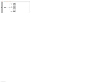 Enable New Hire (Onboard)



                                                                                             Create Global          Track Global
                                                                                              Assignment            Assignments




                                                                                               Relocate
                                                                                                               Maintain Employee Data
                                                                                               New Hire




                                                                                                Record
                                                                                             Office/Phone      Maintain Employee Data
                                                                                              Information



                                                                                Choose
        Human                                 Enter New Hire                                    Request          Provide Help Desk
                                                                               onboarding
                                               Information                                     Resources              Support
       Resource                                                                  actions
       Specialist


                                                                                               Schedule
                                                                                                                  Deliver Learning
                                                                                               Training




                                                                                                Enroll in         Manage Benefits
                                                                                                Benefits            Enrollment




                                                                                            Plan Performance    Determine Individual
                                                                                               and Career       Development Goals




Copyright © 2013, Oracle and/or its affiliates. All rights reserved.                                                                    24
 