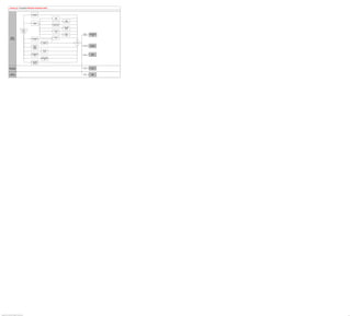 Maintain Employee Data


                                                                                 Update Employee
                                                                                   Information


                                                                                                                               Track
                                                                                                                              Seniority

                                                                                                                                               Update
                                                                                                                                             Compensation
                                                                                    Update Job
                                                                                    Information
                                                                                                                          Track Tenure and
                                                                                                                           Probation - USF

                                                                                                                                             Track Flexible
                                                                                                                                              Service and
                                                                                                                                                Tenure
                                                               Respond to
                                                                employee                                                   Track Faculty
                                                                 lifecycle                                                    Events
                                                                  actions
                                                                                                                                                 Track                       Manage
                                                                                                                                             Advancement -                  health and     Manage Health and
                                                                                                                                                 FPS                        safety data         Safety


                            Human                                                                                          Grant Tenure -
                           Resource                                              Track Citizenship                             FPS
                           Specialist                                               Information



                                                                                                     Track Employment                                            Decide
                                                                                                         Contracts                                            if need to?

                                                                                                                                                                            Track global     Track Global
                                                                                    Review and
                                                                                                                                                                            assignments      Assignments
                                                                                    Report Job
                                                                                     Summary
                                                                                    Information

                                                                                                        Track Labor
                                                                                                         Relations


                                                                                 Track Secondment                                                                                              Manage
                                                                                   Contributions -                                                                            Manage
                                                                                                                                                                                              Absences
                                                                                        FPS                                                                                 absence data


                                                                                                      Archive or Delete
                                                                                                     Employee Records
                                                                                                            - FPS

                                                                                 Track and Report
                                                                                    Regulatory
                                                                                    Information




                       Time and Labor                                                                                                                                       Manage time    Manage Time and
                                                                                                                                                                             and labor         Labor
                        Administrator




                          Payroll                                                                                                                                             Manage           Manage
                        Administrator                                                                                                                                         payroll          Payroll




Copyright © 2013, Oracle and/or its affiliates. All rights reserved.                                                                                                                                           32
 
