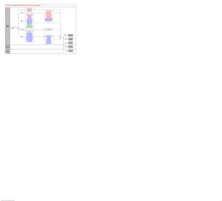 Review and Report Job Summary Information

                                                                                                                   Review job information
                                                                                                                   Workforce Job Summary
                                                                                                                   Multiple Jobs Summary
                                                                                        View job data
                                                                                                                     Job Summary JPN
                                                                                                                 Compensation Summary USF                  Create workforce reports
                                                                                                                    Personal Data USF                    Employee Turnover Analysis
                                                                                          Generate                                                            Primary Job Audit
                                                                                          workforce                                                         Pending Future Actions
                                                                                           reports                                                         Request Ad hoc Process
                                                                                                                                                          Department Action Notices
                                                                                                                  Create job information reports       Create As-of-Date Mass Report
                                                                                                                    Personnel Actions History            Create As-of-Date Request
                                                                                                                Employees on Leave of Absence           Create Calendar Year Request
                                                                                                                      Temporary Employees                      Database Audit
                                                                                                                         Years of Service             Create From/Thru Dates Request
                                                                                                                        Social Report BEL                   Headcount Movement
                                                                                                                         Official List ESP                Current Headcount Profile
                                                                                                                       Create AFI File ESP             Workforce Survey Result (CAN)
                                                                                                                 Establish Synchronization FRA       Groups by Emplymt Type Rpt (CAN)
                                                                                                                  Appointment Notification JPN       Groups by OCC Group Report (CAN)
                                                                                                                      Appointment List JPN            Groups/Jobs Filled/Vacated (CAN)
                                                                                          Generate                                                      Workforce Survey Stats (CAN)
                                                                                                                 Completion of IC Transfer JPN
                                                                                       job information                                                     As Of Date Request USF
                                                                                                                 Employee Assignment List JPN
                                                                                           reports
                                                                                                                       Matricula Book (ITA)
                                                                                                                   Matricula Calculation (ITA)
                                                                                                                      Employee Listing SGP
                                                                                                                 Personnel Actions History USF
                                                                                                                   Appointment Affidavits USF
                                                                                                                        Award Action USF
                           Human                                                                                  Setup Wage/Separation USF
                          Resource                                                                                 Print Wage/Separation USF
                                                                                                                 Request Personnel Action USF
                          Specialist                                                                            Notice of Personnel Action USF
                                                     Respond to
                                                                          Decide                                Request Prelim Empl Data USF
                                                     Employee
                                                                       if need to?
                                                      Lifecycle
                                                                                                                                                      Review OEE workforce survey for
                                                                                         View the OOE
                                                                                                                                                                 Canada
                                                                                     workforce survey report
                                                                                                                                                         Workforce Survey Results


                                                                                                               Create workforce reports for French
                                                                                                                           Public Sector
                                                                                                                     Part-Time Schedule FPS
                                                                                                                  CS Position Request tbc FPS
                                                                                                                 CS Position - Rqst Reject. FPS
                                                                                                                   CS Position/Employee FPS
                                                                                                                    Career - Request tbc FPS                                                            Manage
                                                                                                                                                                                                       health and     Manage Health and
                                                                                                                 Career - Request Rejected FPS           Review job information for
                                                                                                                                                                                                       safety data         Safety
                                                                                          Generate                Employee Career/Action FPS          employee of French Public Sector
                                                                                     French Public Sector        Assignment - Request tbc FPS             Merge Employees FPS
                                                                                           reports              Assignment - Rqst Rejected FPS          Review Merge Results FPS            Decide
                                                                                                                  Work Time - Request tbc FPS                  Job Data FPS              if need to?
                                                                                                                Work Time - Rqst Rejected FPS              Job Data History FPS
                                                                                                                Compensation - Request tbc FPS                                                         Track global     Track Global
                                                                                                                                                            Current Status FPS
                                                                                                                Compensatn - Rqst Reject. FPS                                                          assignments      Assignments
                                                                                                                                                          CS Position History FPS
                                                                                                                      Collective Orders FPS               Assignment History FPS
                                                                                                                   Individual Orders Edits FPS              Career History FPS
                                                                                                                 Collective Orders Updates FPS         Current and Prior Career FPS
                                                                                                                       Pending Orders FPS                  Career Seniority FPS
                                                                                                                                                          CS Position/Career FPS                                           Manage
                                                                                                                                                            Career/CS Position                           Manage
                                                                                                                                                                                                                          Absences
                                                                                                                                                        Compensation History FPS                       absence data




                      Time and Labor                                                                                                                                                                   Manage time    Manage Time and
                                                                                                                                                                                                        and labor         Labor
                       Administrator




                                                                                                                                                                                                          Manage          Manage
                         Payroll                                                                                                                                                                          payroll         Payroll
                       Administrator




Copyright © 2013, Oracle and/or its affiliates. All rights reserved.                                                                                                                                                                      44
 