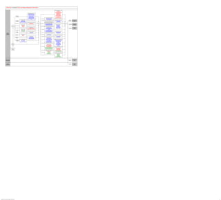 Track and Report Regulatory Information

                                                                                                                                                                                                                                                Create regulatory reports - General
                                                                                                                                                                                                                                                            Workforce
                                                                                                                                                                                                                                                       Job Group Analysis
                                                                                                                                                                                                                                                  Job Group Analysis Summary
                                                                                                                                                                                                                                                  Job Group Movement Analysis
                                                                                                                                   Define regulatory reporting CAN                                                                                      Job Group Roster
                                                                                                                                     Define Canadian Pay Equity                                                                                       Terminations Analysis
                                                                                                                                                                                     General
                                                                                                                                    Define Canadian NOC Codes                                                                                           Workforce Analysis
                                                                                                                                  Define Stats CAN Location Code,                                                                                      PRWORA-New HIre
                                                                                                                                        Institution Code( E&G)                                                                                      OSHA 301 Incident Report
                                                                         Regulatory
                                                                                                                                  Define Stats CAN Faculty Code,                                                                                 OSHA 301 Incident Report Print
                                                                        requirements
                                                                                                                                         Province Code( E&G)                                                                                             OSHA-200 Log
                                                                         for Canada
                                                                                                                                    Define Stats CAN Rank Code,                                                                                      OSHA 200 Incident Log
                                                                                                                                     Responsibility Code (E&G)                                       Create regulatory reports - BRA              OSHA 300A Annual Summary
                                                                                                                                 Define Stats CAN Department CIP                                        CAGED File/Report BRA
                                                                                                                                                                                    Brazil
                                                                                                                                                  (E&G)                                              Employee Registry Report BRA
                                                                                                                                Define Stats CAN Degree Level (E&G)                                       CTPS Receipt BRA
                                                                                          Define regulatory reporting                                                                                                                                                                                 Manage
                                                                                                                                                                                                                                                  Create regulatory reports AUS
                                                                          Regulatory           requirements AUS                                                                      Australia                                                                                                       health and     Manage Health and
                                                                                                                                                                                                                                                  APS Employee Additional Data
                                                                        requirements          Define ASCO Codes                                                                                                                                                                                      safety data         Safety
                                                                                                                                                                                                                                                          ASCO Report
                                                                         for Australia       Define APS Movement                                                                                   Create and review DIMONA hire and                  Create APS PSMPC
                                                                                         Define APS Non-English Code                                                                             termination notifications to be sent to the
                                                                                                                                  Identify establishment information                              Belgium Social Security office (RSZ) in
                                                                                                                                                                       Type of                                                                                                           Decide
                                                                       Establishments                                                       Establishments                         Belgium            the form of structured XML files
                                                                                                                                                                       reports?                                                                                                       if need to?
                                                                                                                                     Review Controlled Estb Ids                                     Create DIMONA Notification (BEL)                                                                 Track global     Track Global
                                                                                                                                                                                                    Review DIMONA Notification (BEL)                Regulatory reports - UK                          assignments      Assignments
                                                                                                Identify job tasks
                                                                                                                                                                                                     Load DIMONA Notification (BEL)                     Adverse Impact
                                                                                                Job Code Tasks
                                                        Type of            Job tasks                                                                                                                                                                  Job Group Roster
                                                                                                   Job Groups
                                                       tracking?                                                                                                                  United Kingdom                                                         Joint Staffing
                                                                                                    Job Tasks
                                                                                                                                                                                                      Create regulatory reports CAN                  NI Fair Employments
                                                                                                                                Define accommodations required for
                                                                                                                                                                                                            Employment Equity                        Termination Analysis
                                                                                                                                         disability reasons                                                                                                                                                              Manage
                                                                       Accomodations                                                                                                                   National Occupation Codes                      Workforce Analysis                               Manage
                                                                                                                                   Accommodation Types (USA)                                                                                                                                                            Absences
                                                                                                                                Maintain Affirmative Actn Plan (USA)                                 Official Language Requirements                                                                  absence data
                                                                                               Define edit and field                                                               Canada                        Pay Equity
                                                                             CPDF             information for CPDF                                                                                 Canadian Academic Teaching Survey
                                                                          information           CPDF Fields USF                                                                                           Full Time Report (E&G)
                                                                                                 CPDF Edits USF                                                                                    Canadian Academic Teaching Survey
                                                                            French                                                 Identify mandate information for                                   Part-time Time Report (E&G)                 Creates regulatory reports ITA
                                                                           mandate                                                        French employees                                                                                           Equal Opportunities ITA
                                                                                                                                                                                      Italy
                                                                         information                                                        Mandates FRA                                                                                              Disability Report ITA
                            Human                                                                                                                                                                                                                       Union Report ITA
                           Resource                                                                                                                                                                 Creates reports on heavily disabled
                                                                                           Define standard diagnosis                                                               Germany                   individuals DEU
                           Specialist                                    Diagnosis
                                                                                                  information
                                                         Yes                                                                                                                                              Heavily Disabled DEU
                                                                        information
                                                                                                   Diagnosis
                                                                                                                                                                                                                                                Manage diversity compliance NLD
                                                                                                                                       Complete ERE Data                           Netherlands                                                       Diversity Registration
                                                                        Employment                                                        ERE Data ESP                                                                                                 Diversity Report
                                                                       regulations for                                               ERE Company Data ESP                                               Regulatory Reports ESP
                                                                           Spain                                                     ERE Employee Data ESP                                                 Create AFI file ESP
                                                                                                                                      Process ERE Data ESP                                            Print Contrata XML File ESP
                                                                                         Define Workforce Administration                                                                              Read External XML File ESP
                                                                                                                                                                                                                                               Regulatory reporting Information FRA
                                                                        Administration          Parameters BRA                                                                      Spain            Review External XML File ESP
                                                                                                                                                                                                                                                 Pension/Cont. Contracts Review
                                                                         Parameters             CBO Codes BRA                                                                                             Print Contracts ESP
                                                                                                                                                                                                                                                   Compute Employee Survey
                                                                          for Brazil            City Codes BRA                                                                                      ERE SPEE Communications ESP
                                                                                                                                                                                                                                                      Edit Employee Survey
                                                                                          Legal Movement Code BRA                                                                                        ERE Data Report ESP
                                                                                                                                                                                                                                                    Employee Survey Report
                                                                                                                                                                                                       ERE Activity Periods ESP
                                                                                                                                                                                                                                                             Disability
                                                                                                                                                                                     France                                                            Monthly Workforce
                                                        Need to                                                                                                                                                                                      Single Hiring Statement
                                                         define                                                            No                                                                                                                           Personal Register
                                                                                                                                                                                                          Create EEO reports
                                                       tracking?                                                                                                                                                                                     Workforce by Nationality
                                                                                                                                                                                                         EEO-1 Employer Info
                                                                                                                                                                                                                                                               BIAF
                                                                                                                                                                                                       EEO-1 Job Analysis Report
                                                                                                                                                                                                                                                         Election Report
                                                                                                                                                                                                        EEO-4 State/Local Govt
                                                                                                                                                                                    EEO                   EEO-5 Job Analysis
                                                                                                                                                                                                    EEO Groups by PATCOB/POI USF
                                                                                                                                                                                                   EEO Grps by PATCOB/SubAgcy USF                 Create veteran reports USA
                                                                                                                                                                                                     EEO Groups by Series/POI USF                     VETS-100 Analysis
                                                     Respond to                                                                                                                                     EEO Grps by Series/SubAgcy USF                    VETS-100 Process
                                                     Employee                                                                                                                                                                                         VETS-100 Submit
                                                      Lifecycle                                                                                                                                                                                  Maintain Military Dischrg Date
                                                                                                                                                                                  USA Veteran
                                                                                                                                                                                                                                                    VETS-100 by POI USF
                                                                                                                                                                                                      Create regulatory reports USA
                                                                                                                                                                                                                                                 VETS-100 by Sub Agency USF
                                                                                                                                                                                                             IPEDS-S (USA)
                                                                                                                                                                                                              SF113-A USF
                                                                                                                                                                                    USA
                                                                                                                                                                                                              SF113-G USF
                                                                                                                                                                                                              New Hire USF
                                                                                                                                                                                                                                                Create CPDF reporting information
                                                                                                                                                                                                          New Hire Error USF
                                                                                                                                                                                                                                                         Dynamic Table
                                                                                                                                                                                                                                                          Status Table
                                                                                                                                                                                      CPDF                                                               Edit Validation
                                                                                                                                                                                                                                                          Error Report
                                                                                                                                                                                                                                                       Dynamic/Status File
                                                                                                                                                                                                                                                 Organizational Component File




                       Time and Labor                                                                                                                                                                                                                                                               Manage time     Manage Time and
                                                                                                                                                                                                                                                                                                                        Labor
                        Administrator                                                                                                                                                                                                                                                                and labor




                          Payroll                                                                                                                                                                                                                                                                     Manage            Manage
                                                                                                                                                                                                                                                                                                      payroll           Payroll
                        Administrator




Copyright © 2013, Oracle and/or its affiliates. All rights reserved.                                                                                                                                                                                                                                                                    48
 