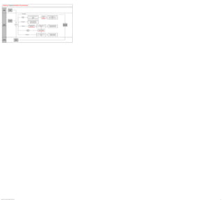 Distribute Time Information



          Line                           Approve
         Manager                          Time




                                                                                      Review and adjust
                                                                                       time summaries


                                                                                                                      Receive request to provide estimated labor                                       Send Estimated Costs to Projects or Other
                                                                                                                                                                                    Send estimated
                                                                                                                                         cost                                                                          Systems
                                                                                      Estimated                                                                                     payable time to
                                                                                                                        Service: Estimate and Forecast Time                                                  Service: T&L Estimated Time
                                                                                    Labor Costs to                                                                                      Projects
                                                                                                                                      Request                                                           EIP s(AM): ESTIMATED_TIME_BATCH
                                                                                       Projects                                                                                    Publish Estimated
                                                                                                                                      EIP (AM):                                                                         ADD;
                                                                                                                                                                                     Payable Time
                                                                                                                      ESTIMATE_FORECAST_TIME_REQUEST                                                     FORECASTED_TIME_BATCH_ADD


                                     Create Payable                                                                  Send Actual Costs to Projects Systems once
                                          Time                                                                            payable time has been approved
                                                                                  Actuals to Projects
                                                                                                                             Service: T&L Actual Time
                                                                                     (Not Payroll)
                                                                                                                         EIPs (AM): ACTUAL_TIME_ADD;
                                                                                                                           ACTUAL_TIME_BATCH _ADD

        Time and                                                       Need to
                                                                                                                                                                                                                                                   Review and Adjust
          Labor                                                        provide?
                                                                                                                        Review Payable Time that              Send payable time to North American            Receive payroll costs from North      Time Summaries
      Administrator                                                                 Payable Time to                    did not get to Payroll or was                      Payroll System                   American Payroll System and trigger
                                                                                      NA Payroll                            rejected by Payroll               Integration (COBOL): Load Time and               labor distribution and dilution
                                                                                                                       Unprocessed Payable Time                               Labor                         Integration (AE): Extract TL Costs




                                                                                                               "Closed"
                                                                                                                                                                   Send "closed" payable time to
                                                                                                          Actuals to Projects
                                                                                                                                                                     Projects as actual costs
                                                                                                            without Labor
                                                                                                                                                                   Publish Actual Payable Time
                                                                                                             Distribution




                                                                                                                                                               Send payable time to Global Payroll           Receive payroll costs from Global
                                                                                                        Payable Time to                                                      System                           Payroll System and trigger labor
                                                                                                         Global Payroll                                       Integration (COBOL): Process Payroll/               distribution and dilution
                                                                                                                                                                             Absence                         Integration (AE): Time and Labor




        Payroll                                                        Manage
      Administrator                                                    Payroll




Copyright © 2013, Oracle and/or its affiliates. All rights reserved.                                                                                                                                                                                                   78
 