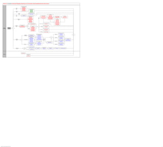 Create Payroll Regulatory Reporting and Tax Information Using PeopleSoft Payroll for North America


                                                                                                                                 Create pay period tax reporting
                                                                                                                                      information for USA
                                                                                                                                     Federal Tax Summary
                                                                                                                                      State Tax Summary
                                                                                             Create                                 Federal Liability by State
                                                                                           pay period                              Reconciliation-Ohio Local
                                                                                            reports                                    Local Tax Deposit
                                                                                              USA                                                                                         Create tax reports - USF
                                                                                                                                     Tax Deposit Summary
                                                                                                                                                                                          Federal Liability by State
                                                                                                                                     Tax Summary-PA EIT
                                                                                                                                                                                             Local Tax Deposit
                                                                                                                                     Tax Summary-PA LST
                                                                                                                                                                                           Tax Deposit Summary
                                                                                                                                    Form 1042 Audit Report
                                                                                               Create                                                                                      Tax Summary-PA EIT
                                                                                          periodic payment                                                                                 Tax Summary-PA LST
                                                                                               reports                                                                                       Tax Balance Audit
                                                                                                CAN                                                                                       Reconciliation-Ohio Local


                                                                                                                 Create
                                                                                                                                                                                   Create pay period tax reports CAN
                                                                                                               Pay Period
                                                                                                                                                                                      Tax Submission Summary
                                                                                                                Reports
                                                                                                                                                                                      Health Insurance Premium
                                                                                                                  CAN                                                                                                                                                                                               W-2 reporting
                                                                                             Create                                Create periodic payment                                                                                                                                                     Print Year End Forms
                                                                                               tax                                       reports CAN                                                                                                                                                           Print Forms Prior 2001
                                                                                                                                                                                                                                                                  Create Year End Data
                                                                                             reports                              Workers Comp Assessments                                                                                                                                                    Create Federal W-2 File
                                                                                                                                                                                                                                                             Update Year End Reporting Info                                                                                                        W-2c Reporting
                                                                                              USF                                                                              Create quarterly tax reporting                                                                                                  Create State W-2 File           Create W-2 Adjustments
                                                                                                                                                                                                                                                                   Load Year End Data                                                                                                        Print W-2c US/Territories
                                                                                                                                                                                     information USA                                                                                                           Create Local W-2 File          Create W-2c US/Territories
                                                                                                                                                                                                                                                              Review/Update Year End Data                                                                                                      Print W-2c Puerto Rico
                                                                                                                                                                                Tax Reporting Parameters                                                                                                   Create Puerto Rico W-2PR File      Create W-2cPR Puerto Rico
                                                                                                                                                                                                                                                             Review Year End Data Combined                                                                                                  Create Federal W-2c File US
                                                                                                                                                                                  Electronic Parameters                                                                                                    W-3/W-3SS Transmittal Report         Create W-2c Prior 2001
                                                                                                                                                                                                                                             Create           W-2/W-2 Summary Prior 2001                                                                                                      Create W-2c PDF Forms
                                                                                                                                                                                    Tax Balance Audit                                                                                                      W-3PR Transmittal Totals Rpt
                                                                                                                                                                                                                                            year end              View W-2/W-2c Forms
                                                                                                                                                                              Create Qtrly Wage File AK-ID                                                                                                  State W-2 Tax Totals Report
                                                                                                            Create                                                             Create Qtrly Wage File IL-NC                                   data                                                          Local W-2 Tax Totals Report
                                                                                                    quarterly tax reporting                                                   Create Qtrly Wage File ND-RI                                                                                                    Create W-2 PDF Forms             Audit and Error Reports
                                                                                                         information                                                          Create Qtrly Wage File SD-WY                                                                                                                                           Error Listing
                                                                                                             USA                                                                     Employee Count                                                                                                                                             Year End Record Error
                                                                                                                                                                                    Multiple Worksite                                                                                                                                            Year End Data Audit
                                                                                                                                                                                   State Tax Summary                                                                                                                                            Federal W-2 File Audit
                                                                                                                                                                                State Unemployment Tax                                                                                                                                           State W-2 File Audit
                                                                                                                                                                                  Federal Tax Summary                                                                                                                                            Local W-2 File Audit
                                                                                                                                                                                   Local Tax Summary                                                                                                                                         Puerto Rico W-2PR File Audit
                                                                                                                                                                                                                                                                                                                                               W-2c Audit US/Territories
                                                                                                                                                                                                                                                                                                                                              W-2cPR Audit Puerto Rico
                                                                                                                                                                               Adjust                                                                                          Create 8027 TIP Electronic Report                              W-2c Data Audit Prior 2001
                                                                                                                                                                                                 Adjustment closed pay period                          Create 8027 TIP                 Create 8027 file
                                                                                                                                                                                pay                                                                                                                                                           Federal W-2c File Audit US
                                                                                                                                                                                                  Open/Close Pay Calendar                                                          Form 8027 Audit Report
                                                                                                                                                                               period                                                                                                                                                            Tax Form Definitions
                                                                                                                                                                                                                                                                                                                                              Tax Form Print Parameters
                                                                                                                          Manage employee consent
                                                                                             Manage
                                                                                                                                 information
                                                                                      year end tax reporting                                                        Which                                                                                                     Create 1099R reporting information
                                                                                                                       Review W-2/W-2c Consent Status                                           Update tax reporting forms and
                                                                                           information                                                              action?                                                                                    Create             Form 1099-R Audit Report
                                                                                                                          Reset W-2 Consent Status                                                        definitions                        Create?
                                                                                               USA                                                                                                                                                             1099R                   Create 1099-R
                                                                                                                       Year-End Consent Status Report                                                Tax Form Definitions                                                             Form 1096 Report
                                                                                                                                                                                                  Tax Form Print Parameters
                                                 Reconcile and
                 Payroll                                                                                                                                                       Update
                                                                                                                                                                                                  Tax Reporting Parameters
                                                Distribute Payroll       Need to...                                                                                                                  W-2 Company Data
               Administrator                       Information                                                                                                                   tax
                                                                                                                                                                                                    Electronic Parameters
                                                                                                                                                                              reporting                                                                                        Create 1042 reporting information
                                                                                                                                                                                                   Tax Form Definition Rpt
                                                                                                                                                                                                                                                            Create                Form 1042 Data Summary
                                                                                                                                                                                                Tax Form Print Parameters Rpt
                                                                                                                                                                                                                                                             1042                 Define 1042-S Parameters
                                                                                                                                                                                                     Year End Form Text
                                                                                                                                                                                                                                                                                        Create 1042-S
                                                                                                                                                                                                   Tax Form XMLP Options
                                                                                                                                                                                                   Year End Form Options

                                                                                                                                                                                                                                                          Create FUTA
                                                                                                                                                                                                                                                                                 Create FUTA reconciliation
                                                                                                                                                                                                                                                            reconcile
                                                                                                                                                                                                                                                                                FUTA Wage Reconciliation Rpt

                                                                                                                                                                                                                                                                                                                                                                    Create T4 reporting information
                                                                                                                                                                                                                                                                                                                                                                     Create T4/T4A Electronic File
                                                                                                                                                                                                                                                                                                                                            T4 reporting                     Print T4 Slips
                                                                                                                                                                                                                                  Audit, correct, and load employee                                                                                                    T4/T4A Electronic Audit
                                                                                                                                                                                                                                                                                                                                             information
                                                                                                                                                                                                                                       data and balances CAN                                                                                                          T4 Summary/Segment Rpt                                                   End
                                                                                                                                                    Apply year end                  Apply year end adjustments to
                                                                                                                                                                                          closed pay period                               Year-to-Date Edits                                                                                                             Create T4 PDF Slips
                                                                                                                                                     adjustments to
                                                                                                                                                                                   Open/Close Pay Calendar (CAN)                   Year-End Personal Data Audit
                                                                                                                                                   closed pay period
                                                                                                                                                                                                                                         Load Year-End Slips
                                                                                                                                                                                                                                   Load Selective Year-End Slips
                                                                                                                                                                                                                                           Year-End Errors                                                                                                         Create T4A reporting information
                                                                                                                                                                                   Update tax reporting forms and
                                                                                                                                                                                                                                      T4,T4A,RL-1,RL-2 Audit                                                              Create?                                   Create T4/T4A Electronic File
                                                                                                                                                                                          definitions CAN                                                                                                                                   T4A reporting
                                                                                                                                                                                                                                   Review/Update Slip Information                                                                                                          Print T4A Slips
                                                                                                                                                                                       Tax Form Definitions                                                                                                                                  information
                                                                                                                                                                                                                                      Default Tax Data Report                                                                                                          T4/T4A Electronic Audit
                                                                                                                                                                                     Tax Reporting Parameters
                                                                                                                                                                                                                                          Exemption Report                                 No                                                                        T4A Summary/Segment Rpt
                                                                                                                                                                                   T4,T4A Mag Media Reporting                                                                                                                                                                                                Amend, cancel and reissue year-
                                                                                              Manage                                                                                                                               Review T4/T4A Consent Status                                                                                                         Create T4A PDF Slips
                                                                                                                                                                                     RL Mag Media Reporting                                                                  Calculate                                                                                                                                 end slips
                                                                                       year end tax reporting                                      Update tax reporting               T4 Reporting Definitions                     Reset T4/T4A Consent Status                pension                                                                                                                         Amend/Cancel Year-End Slips
                                                                                            information                       Need to...           forms and definitions                 RL Slip Numbers                          Year-End Consent Status Report            adjustment?                                                                                                                         Amend/Cancel Slip Audit
                                                                                                CAN                                                                                  Tax Form Definitions (rpt)                                                                                                                                                    Create RL-1 reporting information         Amend/Cancel YE Slip Summary
                                                                                                                                                                                     Tax Form Footnotes (rpt)                                                                                                                                                        Create RL-1 Mag Media File                Delete Void Year-End Slips
                                                                                                                                                                                                                                                                                          Yes                                              RL-1 reporting
                                                                                                                                                                                        Year End Form Text                                                                                                                                                                 Print RL-1 Slips
                                                                                                                                                                                                                                  Update and verify slip information                                                                        information
                                                                                                                                                                                      Tax Form XMLP Options                                                                                                                                                           RL-1 Magnetic Media Audit
                                                                                                                                                                                      Year End Form Options                                    CAN                                                    Calculate and report pension                                      RL-1 Summary Report
                                                                                                                                                                                   Tax Form BI Publisher Options                        Year-to-Date Edits                                                  adjustment CAN
                                                                                                                                                                                                                                   Year-End Personal Data Audit                                       Calculate Pension Adjustment
                                                                                                                                                                                                                                       Load Year-End Slips
                                                                                                                                                                                     Create annual tax reports                     Load Selective Year-End Slips                                                                                                   Create RL-2 reporting information
                                                                                                                                                                                    Employer Contribution to CNT                        Year-End Error (rpt)                                                                                                         Create RL-2 Mag Media File
                                                                                                                                                 Create annual                                                                                                                                                                              RL-2 reporting
                                                                                                                                                                                             El Rebate                                T4/T4A/RL-1/RL-2 Audit                                                                                                               Print RL-2 Slips
                                                                                                                                                  tax reports                                                                                                                                                                                information
                                                                                                                                                                                     NW Territories Payroll Tax                          View T4,T4A Slips                                                                                                            RL-2 Magnetic Media Audit
                                                                                                                                                                                        Nunavut Payroll Tax                                                                                                                                                             RL-2 Summary Report




                                                                                                                                                                   Automatically           Create ROEs automatically
                                                                                                                                                                                          Create Mass ROE Data (CAN)
                                                                                                                                                                                                                                                                         Review ROE insurable
                                                                                            Create record of                                      How                                                                             Review or update ROE                                                        Review and resolve ROE
                                                                                                                                                                                                                                                                          earnings and hours                                               Print ROE information on form         Create ROE data record summary
                                                                                           employment (ROE)                                        to                                                                                    details                                                                    exceptions
                                                                                                                                                                                                                                                                         Review ROE Insurable                                                    Print ROEs (CAN)                  ROE Summary Report (CAN)
                                                                                                Canada                                          create?                                                                          Update ROE Data (CAN)                                                      ROE Exceptions Report (CAN)
                                                                                                                                                                                                                                                                            Earnings (CAN)
                                                                                                                                                                                             Create ROEs manually
                                                                                                                                                                   Manually
                                                                                                                                                                                            Update ROE Data (CAN)




                                                                                                                                 Request duplicate W-2
                                                                                                                                 W-2 Reissue Request

                 Employee
                                                                                                                                                                     View electronic T4/
                                                                                                                                                                   T4A slips or W-2/W-2c
                                                                                                                                                                           forms
                                                                                                                                                                     View T4/T4A Slips
                                                                                                                                                                   View W-2/W-2c Forms




Copyright © 2013, Oracle and/or its affiliates. All rights reserved.                                                                                                                                                                                                                                                                                                                                                                                 84
 