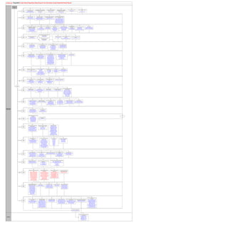 PeopleSoft HCM 9.2 Business Process Maps