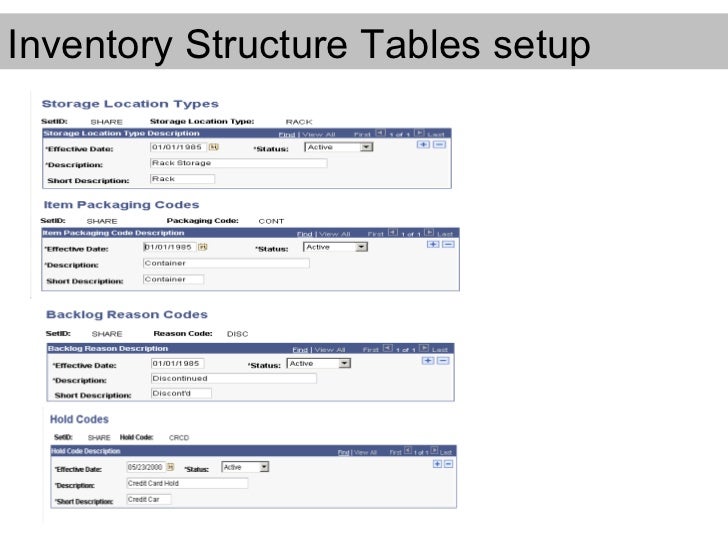 Peoplesoft Inventory Costing Version 1.1