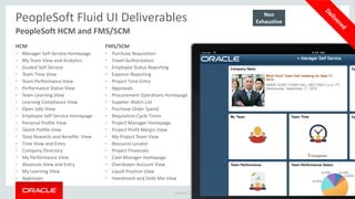 Copyright © 2016 Oracle and/or its affiliates. All rights reserved. |
PeopleSoft Fluid UI Deliverables
PeopleSoft HCM and ...