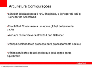Arquitetura Configurações
•Servidor dedicado para o RAC Instância, o servidor do lote e
Servidor de Aplicativos
•PeopleSoft Conecta-se a um nome global do banco de
dados
•Web em cluster Severs através Load Balancer
•Vários Escalonadores processo para processamento em lote
•Vários servidores de aplicação que está sendo carga
equilibrada
© 2008 Oracle Corporation - Confidencial e de Propriedade
 