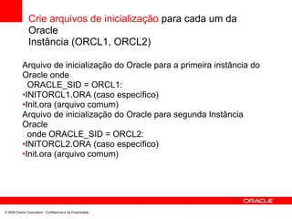 Crie arquivos de inicialização para cada um da
Oracle
Instância (ORCL1, ORCL2)
Arquivo de inicialização do Oracle para a primeira instância do
Oracle onde
ORACLE_SID = ORCL1:
•INITORCL1.ORA (caso específico)
•Init.ora (arquivo comum)
Arquivo de inicialização do Oracle para segunda Instância
Oracle
onde ORACLE_SID = ORCL2:
•INITORCL2.ORA (caso específico)
•Init.ora (arquivo comum)
© 2008 Oracle Corporation - Confidencial e de Propriedade
 