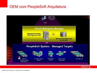 OEM com PeopleSoft Arquitetura
© 2008 Oracle Corporation - Confidencial e de Propriedade
 