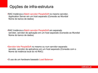 Opções de infra-estrutura
•RAC Instância e Batch servidor PeopleSoft no mesmo servidor,
Application Server em um host separado (Conexão ao Mundial
Nome do banco de dados)
•RAC Instância e Batch servidor PeopleSoft em separado
servidor, servidor de aplicação em um host separado (Conexão ao Mundial
Nome do banco de dados)
•Servidor lote PeopleSoft no mesmo ou num servidor separado
servidor, servidor de aplicativos em um host separado (Conexão com o
Nome da instância local do nó RAC)
•O uso de um hardware baseado Load Balancer
 