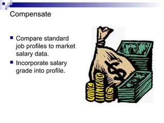 Compensate
 Compare standard
job profiles to market
salary data.
 Incorporate salary
grade into profile.
 