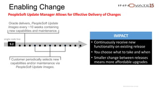 9.2
single code line
Enabling Change
PeopleSoft Update Manager Allows for Effective Delivery of Changes
Oracle delivers, PeopleSoft Update
Images every ~10 weeks containing
new capabilities and maintenance.
Customer periodically selects new
capabilities and/or maintenance via
PeopleSoft Update Images.
• Continuously receive new
functionality on existing release
• You choose what to take and when
• Smaller change between releases
means more affordable upgrades
IMPACT
Restricted to event use only.
 