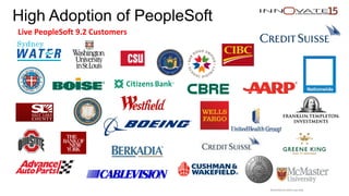 High Adoption of PeopleSoft
Live PeopleSoft 9.2 Customers
Restricted to event use only.
 