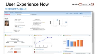 Restricted to event use only. 27
User Experience Now
PeopleSoft 9.2 (2013)
Restricted to event use only.
 