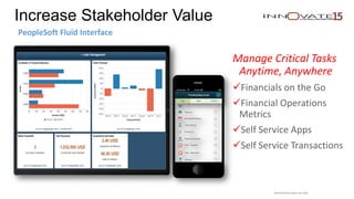 Increase Stakeholder Value
PeopleSoft Fluid Interface
Manage Critical Tasks
Anytime, Anywhere
Financials on the Go
Financial Operations
Metrics
Self Service Apps
Self Service Transactions
Restricted to event use only.
 