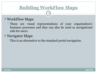 Building WorkFlow Maps
                                    13

 WorkFlow Maps
      These are visual representations of your organization's
       business processes and they can also be used as navigational
       aids for users.
 Navigator Maps
      This is an alternative to the standard portal navigation.




by surya                                                           10/11/12
 