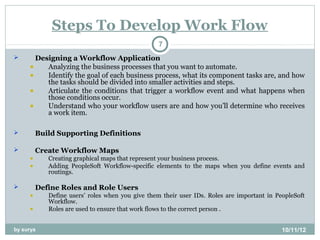 Steps To Develop Work Flow
                                                 7
     Designing a Workflow Application
     • Analyzing the business processes that you want to automate.
     • Identify the goal of each business process, what its component tasks are, and how
         the tasks should be divided into smaller activities and steps.
     • Articulate the conditions that trigger a workflow event and what happens when
         those conditions occur.
     • Understand who your workflow users are and how you’ll determine who receives
         a work item.

        Build Supporting Definitions

        Create Workflow Maps
     •      Creating graphical maps that represent your business process.
     •      Adding PeopleSoft Workflow-specific elements to the maps when you define events and
            routings.

        Define Roles and Role Users
     •      Define users’ roles when you give them their user IDs. Roles are important in PeopleSoft
            Workflow.
     •      Roles are used to ensure that work flows to the correct person .


by surya                                                                                    10/11/12
 