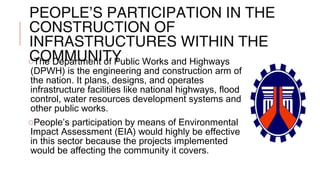 People's Participation in Governance | PPT
