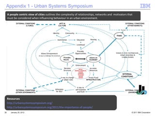 January 25, 2012 Appendix 1 - Urban Systems Symposium Resources http://urbansystemssymposium.org/ http://urbansystemssymposium.org/2011/the-importance-of-people/ A people centric view of cities  outlines the complexity of relationships, networks and  motivators that must be considered when influencing behaviour in an urban environment. 
