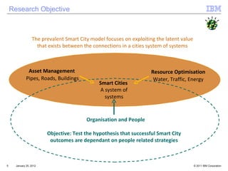 Research Objective January 25, 2012 Asset Management   Pipes, Roads, Buildings Resource Optimisation Water, Traffic, Energy Organisation and People The prevalent Smart City model focuses on exploiting the latent value that exists between the connections in a cities system of systems Objective: Test the hypothesis that successful Smart City outcomes are dependant on people related strategies Smart Cities  A system of systems 
