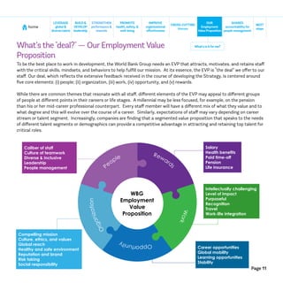 What’sinitforme?
Page 11
home
NEXT
steps
CROSS-CUTTING
themes
SHARED
accountabilityfor
people management
BUILD&
DEVELOP
leadership
STRENGTHEN
performance &
rewards
IMPROVE
organizational
effectiveness
LEVERAGE
global &
diversetalent
PROMOTE
health, safety, &
well-being
OUR
Employment
ValueProposition
Caliber of staff
Culture of teamwork
Diverse & inclusive
Leadership
People management
What’s the "deal?" — Our EmploymentValue
Proposition
To be the best place to work in development, the World Bank Group needs an EVP that attracts, motivates, and retains staff
with the critical skills, mindsets, and behaviors to help fulfill our mission. At its essence, the EVP is “the deal” we offer to our
staff. Our deal, which reflects the extensive feedback received in the course of developing the Strategy, is centered around
five core elements: (i) people; (ii) organization, (iii) work, (iv) opportunity, and (v) rewards.
While there are common themes that resonate with all staff, different elements of the EVP may appeal to different groups
of people at different points in their careers or life stages. A millennial may be less focused, for example, on the pension
than his or her mid-career professional counterpart. Every staff member will have a different mix of what they value and to
what degree and this will evolve over the course of a career. Similarly, expectations of staff may vary depending on career
stream or talent segment. Increasingly, companies are finding that a segmented value proposition that speaks to the needs
of different talent segments or demographics can provide a competitive advantage in attracting and retaining top talent for
critical roles.
Rewards
Work
Opportunity
O
rganization
P
eople
WBG
Employment
Value
Proposition
Intellectually challenging
Level of impact
Purposeful
Recognition
Travel
Work-life integration
Salary
Health benefits
Paid time-off
Pension
Life insurance
Career opportunities
Global mobility
Learning opportunities
Stability
Compelling mission
Culture, ethics, and values
Global reach
Healthy and safe environment
Reputation and brand
Risk taking
Social responsibility
 