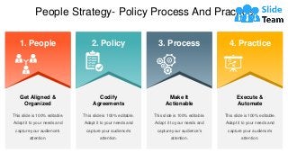 People Strategy- Policy Process And Practice
This slide is 100% editable.
Adapt it to your needs and
capture your audience's
attention.
1. People
Get Aligned &
Organized
This slide is 100% editable.
Adapt it to your needs and
capture your audience's
attention.
2. Policy
Codify
Agreements
This slide is 100% editable.
Adapt it to your needs and
capture your audience's
attention.
3. Process
Make It
Actionable
This slide is 100% editable.
Adapt it to your needs and
capture your audience's
attention.
4. Practice
Execute &
Automate
 