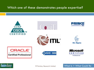Which one of these demonstrates people expertise?




                  © Fairday Research Limited   What Is > What Could Be
 