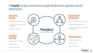 AtPeople@wehelpourclientsbecomeapeopleandtalentcentricorganizationwithwell
definedservices
OUTPLACEMENT
MANAGEMENT
ASSESSMENT
EXECUTIVE
SEARCH
INDUSTRY
MAPPING
Structure assessment and recommendations.
Personnel, leadership skills analysis.
Process and systems mapping and strategic
recommendations.
People outplacement strategy.
Individual couching.
Outbound office services.
Candidate profiling and optimal job design.
Search, filtering, reference checking and
assessments.
Inbound process & training.
People outplacement strategy.
Individual couching.
Outbound office services.
a company
16
 
