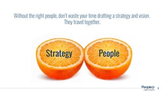 Without the right people, don’t waste your time drafting a strategy and vision.
They travel together.
Strategy People
a company
1
 