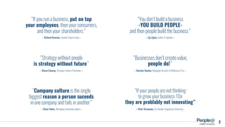 – Richard Branson, Founder Virgin Group –
“You don’t build a business
-YOU BUILD PEOPLE-
and then people build the business”
“If you run a business, put on top
your employees, then your consumers,
and then your shareholders”
– Zig Ziglas, Author & Speaker –
“Businesses don’t create value,
people do!”
– Dominic Bauton, Managing Director of McKinsey & Co. –
“If your people are not thinking
to grow your business 10x
they are problably not innovating”
– Peter Drasnanes, Co-founder Singularity University –– Steve Faktor, Workplace innovation expert –
“Company culture is the single
biggest reason a person suceeds
in one company and fails in another”
“Strategy without people
is strategy without future”
– Maree Conway, Strategic Futures Partitioner –
a company
2
 