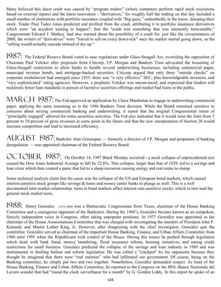 Many believed this latest crash was caused by “program traders” (where computers perform rapid stock executions
based on external inputs) and the latest innovation - “derivatives,” for roughly half the trading on that day included a
small number of institutions with portfolio insurance coupled with “Big guys,” undoubtedly in the know, dumping their
stock. Trader Paul Tudor Jones predicted and profited from the crash, attributing it to portfolio insurance derivatives
which were "an accident waiting to happen"; that the "crash was something that was eminently forecastable."
Congressman Edward J. Markey, had also warned about the possibility of a crash for, just like the circumstances of
2008, the writers of “derivatives” were "forced to sell on every down-tick" once the market started going down, so the
"selling would actually cascade instead of dry up."

1987:      The Federal Reserve Board voted to ease regulations under Glass-Steagall Act, overriding the opposition of
Chairman Paul Volcker after proposals from Citicorp, J.P. Morgan and Bankers Trust advocated the loosening of
Glass-Steagall restrictions to allow banks to handle several underwriting businesses, including commercial paper,
municipal revenue bonds, and mortgage-backed securities. Citicorp argued that only three “outside checks” on
corporate misbehavior had emerged since 1933: there was “a very effective” SEC; plus knowledgeable investors, and
“very sophisticated” rating agencies. However, a prophetic Volcker was unconvinced, and expressed that lenders will
recklessly lower loan standards in pursuit of lucrative securities offerings and market bad loans to the public.

March 1987: The Fed approved an application by Chase Manhattan to engage in underwriting commercial
paper, applying the same reasoning as in the 1986 Bankers Trust decision. While the Board remained sensitive to
concerns about mixing commercial banking and underwriting, it stated that the original Congressional intent of
“principally engaged” allowed for some securities activities. The Fed also indicated that it would raise the limit from 5
percent to 10 percent of gross revenues at some point in the future and that the new interpretation of Section 20 would
increase competition and lead to increased efficiency.

August 1987: Bankster Alan Greenspan — formerly a director of J.P. Morgan and proponent of banking
deregulation — was appointed chairman of the Federal Reserve Board.

october 1987:                     On October 14, 1987 Black Monday occurred - a stock collapse of unprecedented size
caused the Dow Jones Industrial Average to fall by 22.6%. This collapse, larger than that of 1929, led to a savings and
loan crisis which then created a panic that led to a sharp recession causing energy and real estate to slump.

Some technical analysts claim that the cause was the collapse of the US and European bond markets, which caused
interest-sensitive stock groups like savings & loans and money center banks to plunge as well. This is a well
documented inter-market relationship: turns in bond markets affect interest-rate-sensitive stocks, which in turn lead the
general stock market turns.

1988:       Henry Gonzales (1916-2000) was a Democratic Congressman from Texas, chairman of the House Banking
Committee and a courageous opponent of the Banksters. During the 1960’s, González became known as an outspoken,
fiercely independent voice in Congress, often taking unpopular positions. In 1977 González was appointed as the
chairman of the House Assassinations Committee that was charged with investigating the murders of President John F.
Kennedy and Martin Luther King, Jr. However, after disagreeing with the chief investigator, González quit the
committee. González served as chairman of the important House Banking, Finance, and Urban Affairs Committee from
1988 until 1995 when the Republicans took control of the House. During this tenure he pushed through legislation
which dealt with bank fraud, money laundering, flood insurance reform, housing initiatives, and easing credit
restrictions for small business. González predicted the collapse of the savings and loan industry in 1989 and was
instrumental in drafting bailout and reform legislation. He was called a "crackpot" by his opponents because they
thought he imagined that there were “real enemies” who had infiltrated our government. Of course, being on the
Banking committee, he simply put two and two together. Nonetheless, González demanded respect. As head of the
House Banking, Finance and Urban Affairs Committee, he reported to the Congress on the BNL-Banca Nazionale del
Lavoro scandal that had "round the clock surveillance for a month" by G. Gordon Liddy. In this report he spoke of an
                                                           144
 