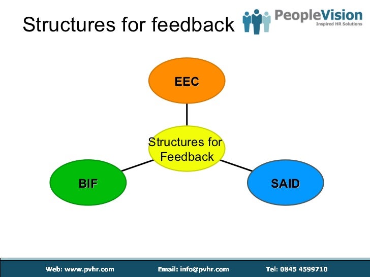 giving-feedback-with-confidence-people-vision