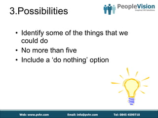 3.Possibilities Identify some of the things that we could do No more than five Include a ‘do nothing’ option 
