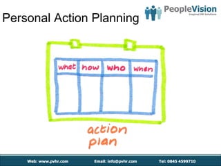 Personal Action Planning 
