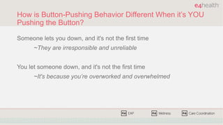 How is Button-Pushing Behavior Different When it’s YOU
Pushing the Button?
Someone lets you down, and it's not the first t...