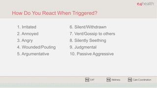 How Do You React When Triggered?
1. Irritated 6. Silent/Withdrawn
2. Annoyed 7. Vent/Gossip to others
3. Angry 8. Silently...