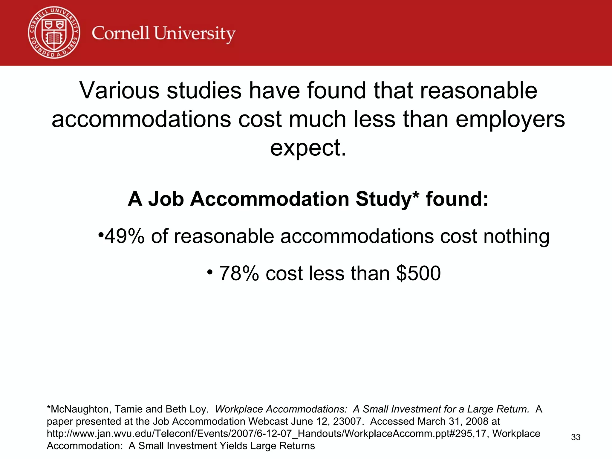 Various studies have found that reasonable accommodations cost much less than employers expect. A Job Accommodation Study* found: 49% of reasonable accommodations cost nothing 78% cost less than $500 *McNaughton, Tamie and Beth Loy.  Workplace Accommodations:  A Small Investment for a Large Return.  A paper presented at the Job Accommodation Webcast June 12, 23007.  Accessed March 31, 2008 at http://www.jan.wvu.edu/Teleconf/Events/2007/6-12-07_Handouts/WorkplaceAccomm.ppt#295,17, Workplace Accommodation:  A Small Investment Yields Large Returns 
