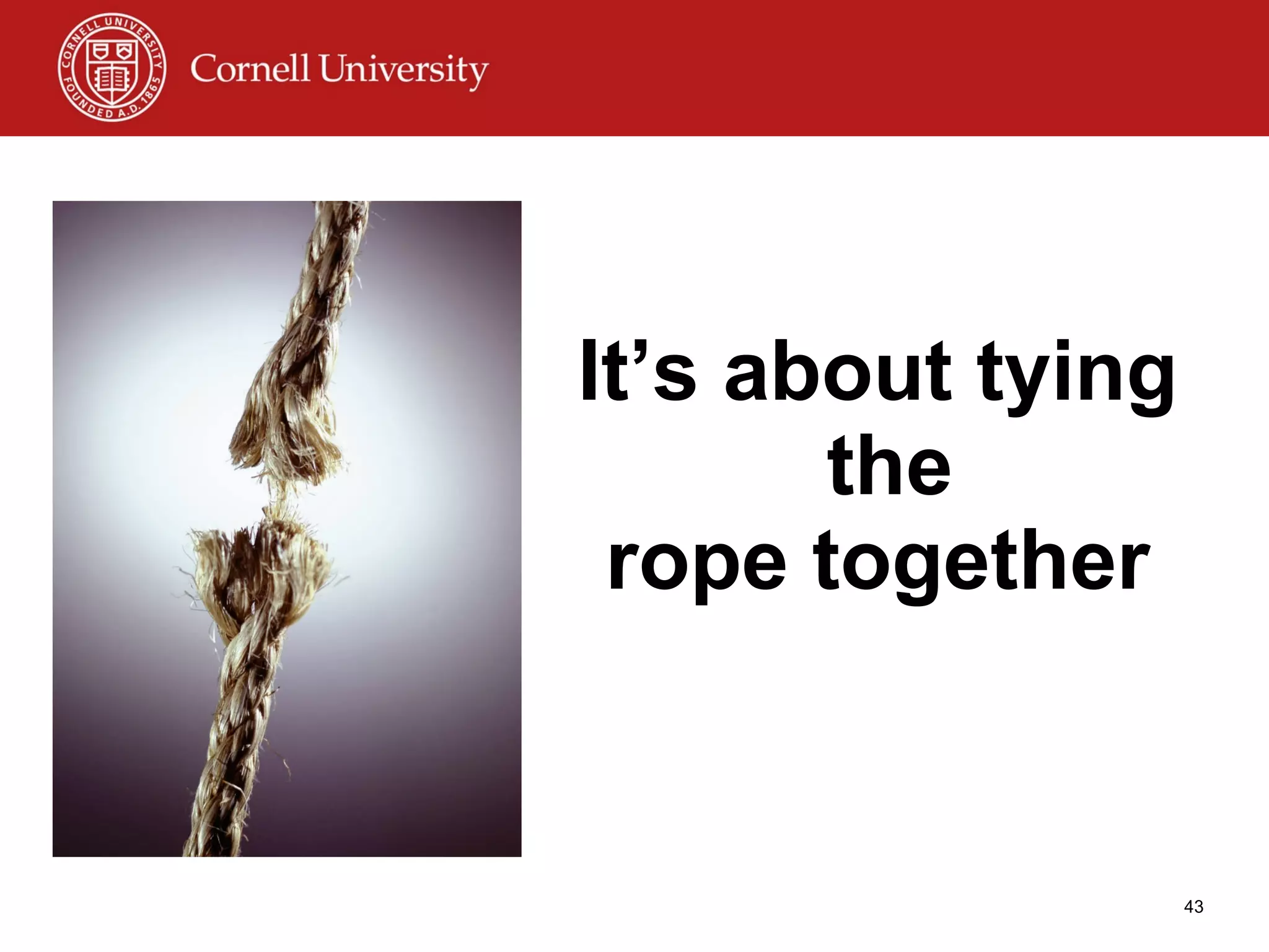 It’s about tying the  rope together 