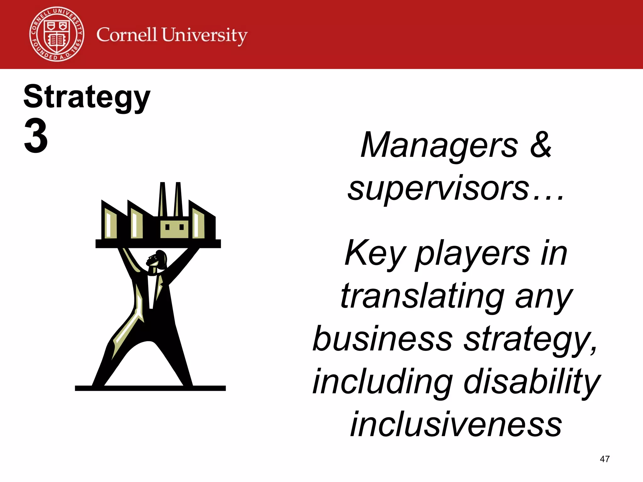 Strategy  3 Managers & supervisors… Key players in translating any business strategy, including disability inclusiveness 