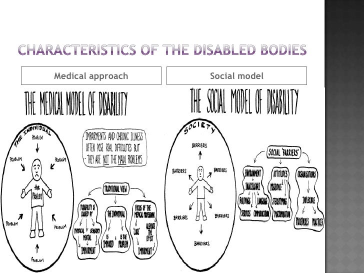 social medical model disability The medical model of disability the understanding and acceptance of the social model of disability by non-disabled the charity model of disability. social medical model disability The medical model of disability the understanding and acceptance of the social model of disability by non-disabled the charity model of disability.