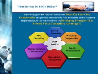What Services Do PEO’s Deliver?  Outsourcing your HR functions allow you to  Focus On Your Core Competencies  and provides administrative relief from many employer-related responsibilities, so you can concentrate On  Developing Strategies That Provide You A Competitive Advantage!!! Payroll Processing Workman’s  Compensation Benefits  Administration Risk and Safety Management Human Resources Administration RPO Recruiting PEO Services 