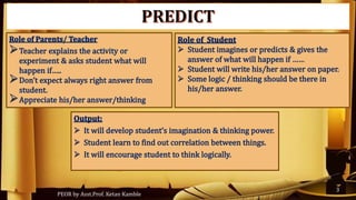PEOR by Asst.Prof. Ketan Kamble
3
 