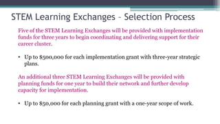 STEM Learning Exchanges – Selection Process
 Five of the STEM Learning Exchanges will be provided with implementation
 funds for three years to begin coordinating and delivering support for their
 career cluster.

 • Up to $500,000 for each implementation grant with three-year strategic
   plans.

 An additional three STEM Learning Exchanges will be provided with
 planning funds for one year to build their network and further develop
 capacity for implementation.

 • Up to $50,000 for each planning grant with a one-year scope of work.
 