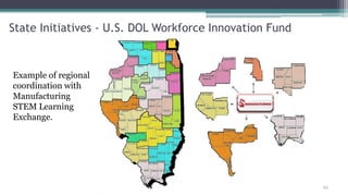 State Initiatives - U.S. DOL Workforce Innovation Fund


Example of regional
coordination with
Manufacturing
STEM Learning
Exchange.




                                                         29
 