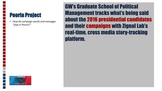 Peoria Project
GW’s Graduate School of Political
Management tracks what’s being said
about the 2016 presidential candidate...