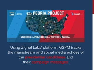 Using Zignal Labs’ platform, GSPM tracks
the mainstream and social media echoes of
the and
their .
 