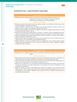 64
Programa de estudio 2011 / Guía para la Educadora
Preescolar
Competencias y aprendizajes esperados
Aspecto: Mundo natural
Competencia que se favorece: Observa características relevantes de elementos del medio y de
fenómenos que ocurren en la naturaleza, distingue semejanzas
y diferencias y las describe con sus propias palabras
Aprendizajes esperados
•	Manipula y examina frutas, piedras, arena, lodo, plantas, animales y otros objetos del medio natural, se fija
en sus propiedades y comenta lo que observa.
•	Identifica similitudes y diferencias entre una naranja y una manzana partidas por la mitad; un perico y una
paloma, un perro y un gato, u otros objetos y seres del medio natural.
•	Describe las características que observa en la vegetación, la fauna, las montañas, el valle, la playa, y los tipos
de construcciones del medio en que vive.
•	Describe lo que observa que sucede durante un remolino, un ventarrón, la lluvia, el desplazamiento de las
nubes, la caída de las hojas de los árboles, el desplazamiento de los caracoles, de las hormigas, etcétera.
•	Describe características de los seres vivos (partes que conforman una planta o un animal) y el color, tamaño,
textura y consistencia de elementos no vivos.
•	Identifica algunos rasgos que distinguen a los seres vivos de los elementos no vivos del medio natural: que
nacen de otro ser vivo, se desarrollan, tienen necesidades básicas.
•	Clasifica elementos y seres de la naturaleza según sus características, como animales, según el número
de patas, seres vivos que habitan en el mar o en la tierra, animales que se arrastran, vegetales comestibles
y plantas de ornato, entre otros.
Aspecto: Mundo natural
Competencia que se favorece: Busca soluciones y respuestas a problemas y preguntas acerca del mundo
natural
Aprendizajes esperados
•	Elabora explicaciones propias para preguntas que surgen de sus reflexiones, de las de sus compañeros o de
otros adultos, sobre el mundo que le rodea, cómo funcionan y de qué están hechas las cosas.
•	Propone qué hacer para indagar y saber acerca de los seres vivos y procesos del mundo natural (cultivar una
planta, cómo son los insectos, cómo los pájaros construyen su nido…).
•	Expresa con sus ideas cómo y por qué cree que ocurren algunos fenómenos naturales, por qué se caen
las hojas de los árboles, qué sucede cuando llueve, y las contrasta con las de sus compañeros y/o con
información de otras fuentes.
•	Explica los cambios que ocurren durante/después de procesos de indagación: cómo cambia un animal
desde que nace; cómo el agua se hace vapor o hielo; cómo se transforman alimentos por la cocción o al
ser mezclados, y cómo se tiñen o destiñen la tela y el papel, entre otros, empleando información que ha
recopilado de diversas fuentes.
 