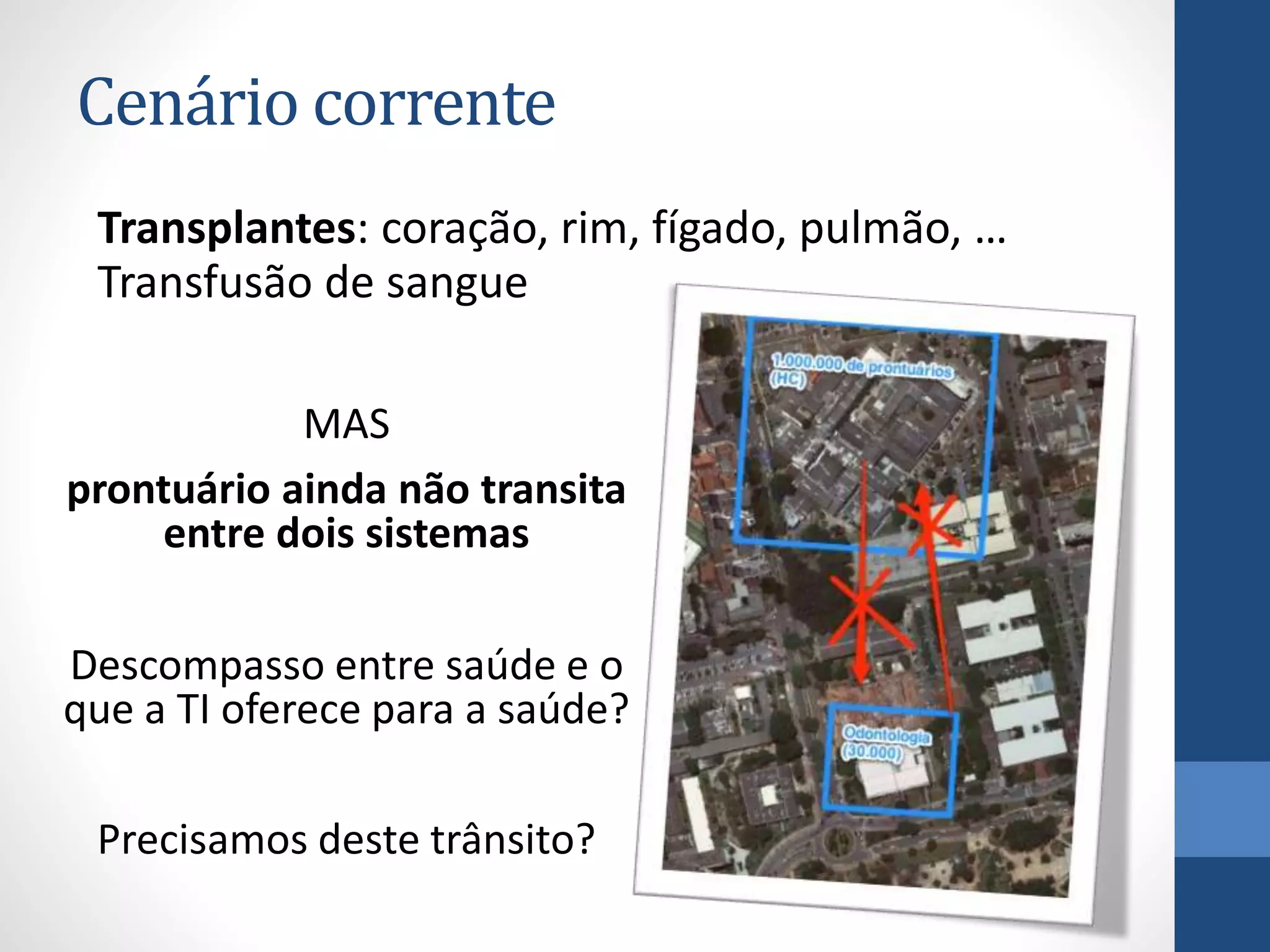 Cenário corrente
MAS
prontuário ainda não transita
entre dois sistemas
Descompasso entre saúde e o
que a TI oferece para a saúde?
Precisamos deste trânsito?
Transplantes: coração, rim, fígado, pulmão, …
Transfusão de sangue
 
