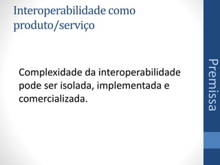 Interoperabilidade como
produto/serviço
Premissa
Complexidade da interoperabilidade
pode ser isolada, implementada e
comercializada.
 