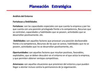 Planeación Estratégica
Análisis del Entorno
Fortalezas y Debilidades
Fortalezas: son las capacidades especiales con que cuenta la empresa y por los
que cuenta con una posición privilegiada frente a la competencia. Recursos que
se controlan, capacidades y habilidades que se poseen, actividades que se
desarrollan positivamente. etc.
Debilidades: son aquellos factores que provocan una posición desfavorable
frente a la competencia. Recursos de los que se carece, habilidades que no se
poseen, actividades que no se desarrollan positivamente, etc.
Oportunidades: son aquellos factores que resultan positivos, favorables,
explotables, que se deben descubrir en el entorno en el que actúa la empresa,
y que permiten obtener ventajas competitivas.
Amenazas: son aquellas situaciones que provienen del entorno y que pueden
llegar a atentar incluso contra la permanencia de la organización.
 